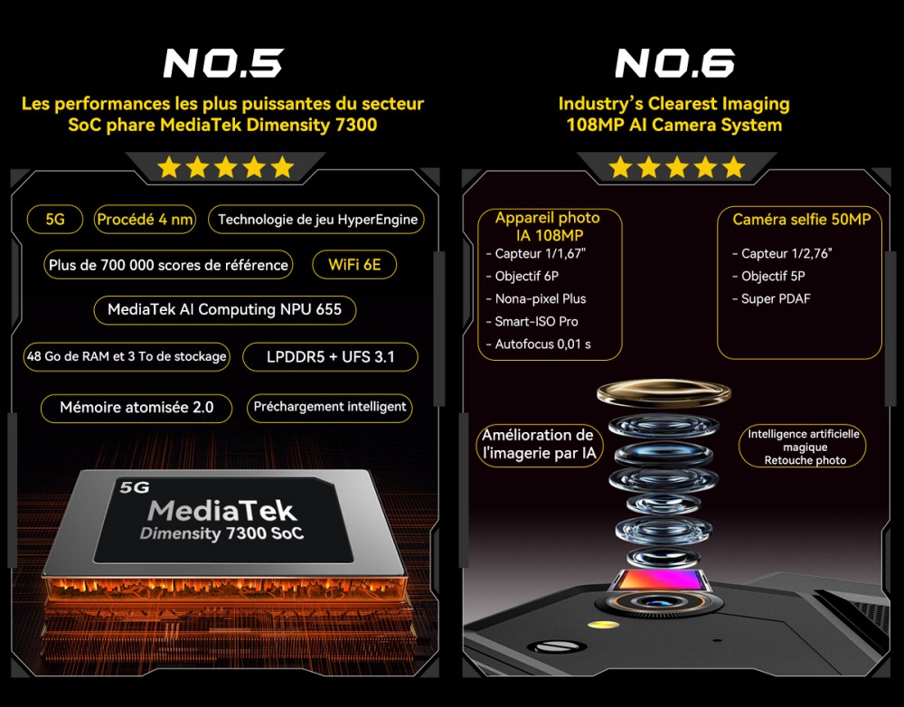 Blackview Active 12 Pro 5G Projecteur AI Tablette Robuste, Projection 1080P 120 pouces 200LM, Android 15, Écran IPS 11 pouces 1920*1200, MT6878 8 cœurs, 12 Go + 24 Go de RAM extensible, 256 Go de ROM, Batterie 30000 mAh, Charge rapide 120W, Caméra 50MP+108MP, Wi-Fi 6E