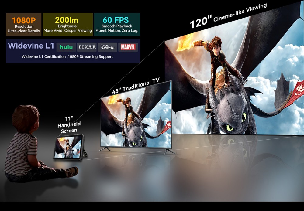 Blackview Active 12 Pro 5G Projecteur AI Tablette Robuste, Projection 1080P 120 pouces 200LM, Android 15, Écran IPS 11 pouces 1920*1200, MT6878 8 cœurs, 12 Go + 24 Go de RAM extensible, 256 Go de ROM, Batterie 30000 mAh, Charge rapide 120W, Caméra 50MP+108MP, Wi-Fi 6E