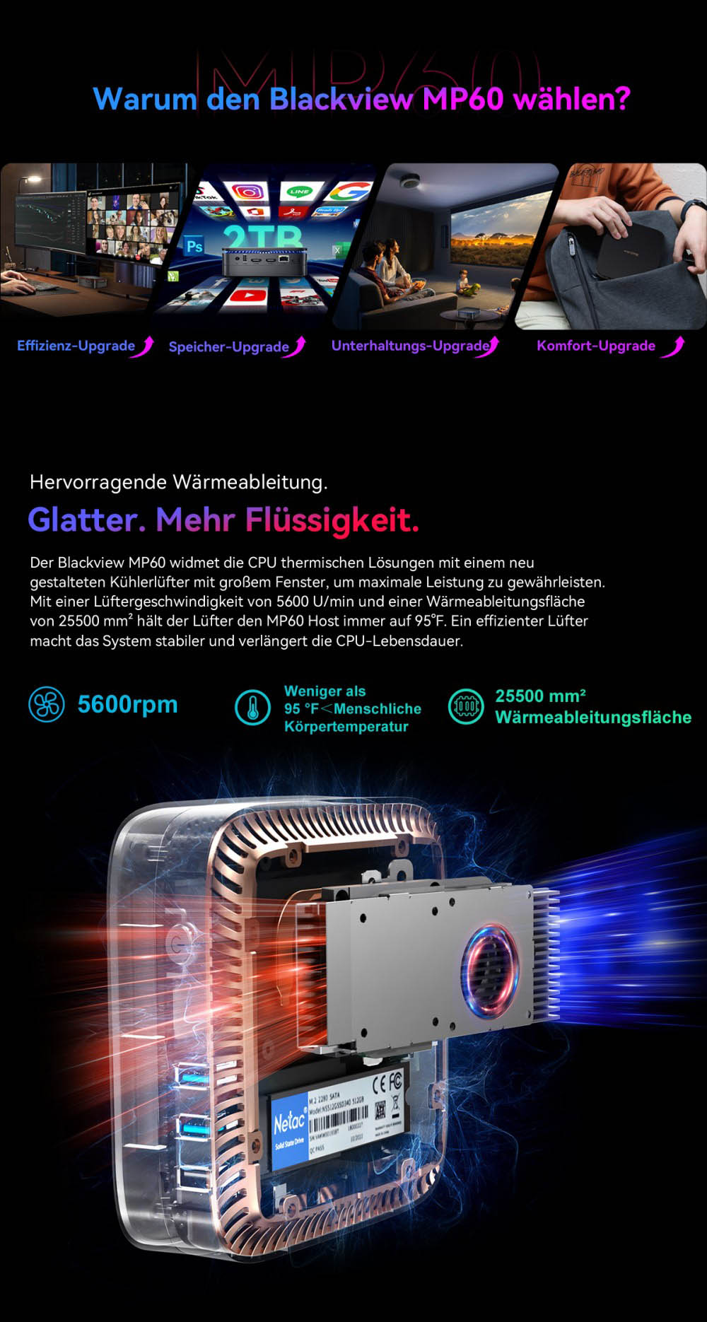 Blackview MP60 Mini-PC, Intel N150 4 Kerne, max. 3,6 GHz, 16 GB RAM, 1 TB SSD, 2 x HDMI Dual-Screen-Display, Dualband-WLAN, Bluetooth 4.2, 2 x USB 2.0, 2 x USB 3.0, 1 x RJ45, 1 x Kopfh&ouml;reranschluss