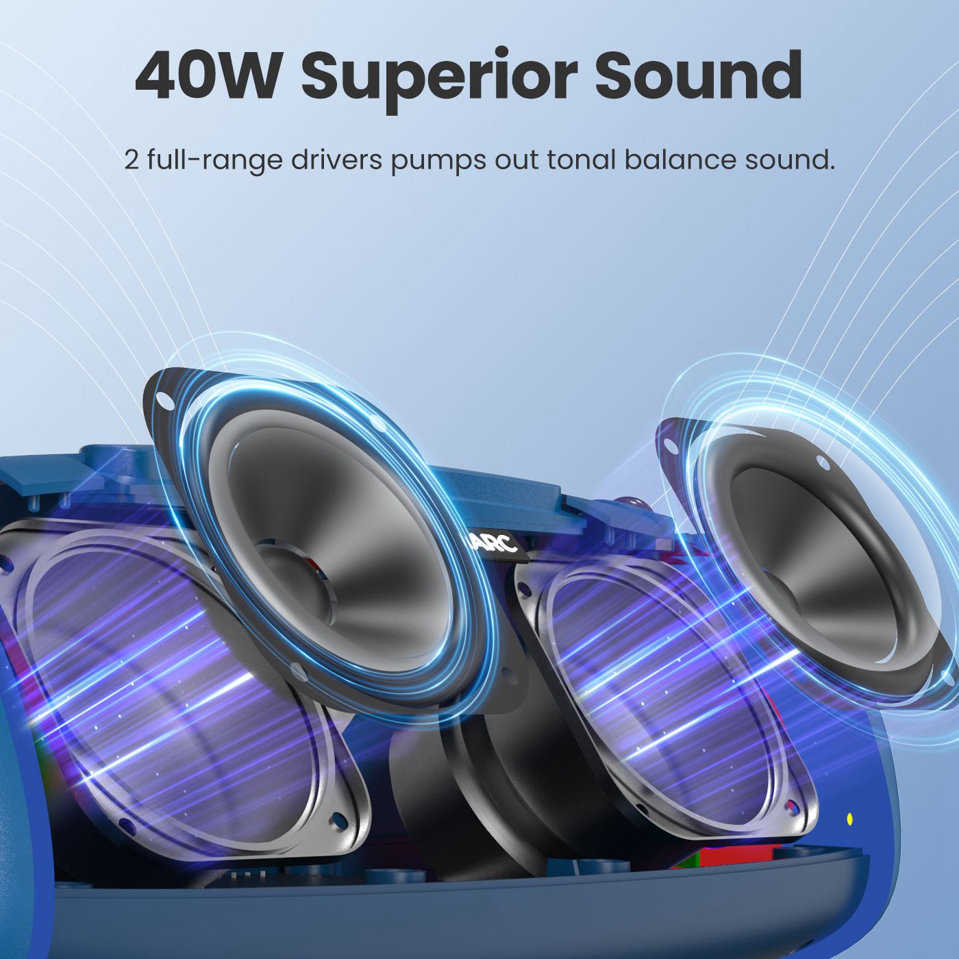 SOUNARC R1 Portable Bluetooth Speaker 40W Blue