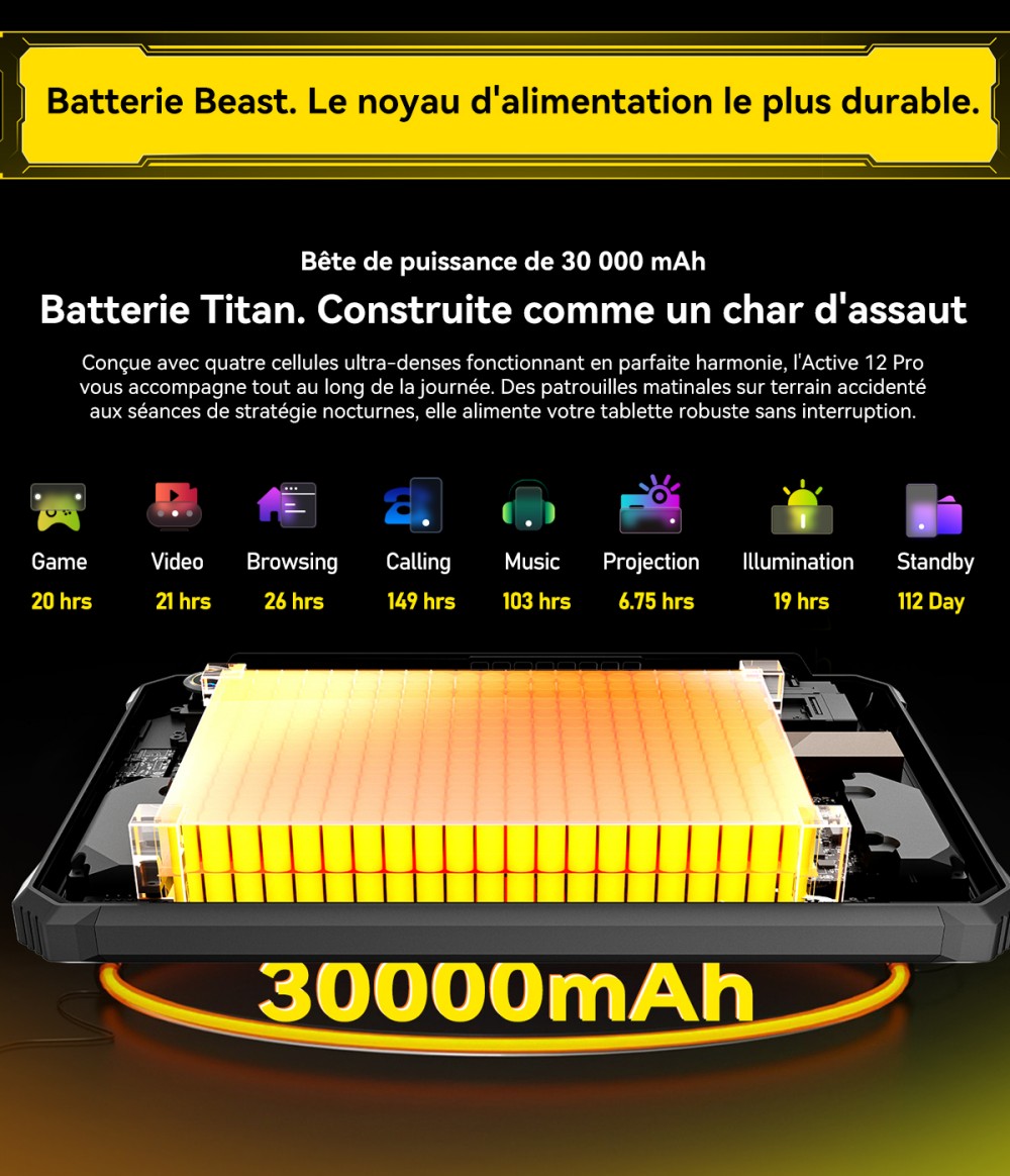 Blackview Active 12 Pro 5G Projecteur AI Tablette Robuste, Projection 1080P 120 pouces 200LM, Android 15, Écran IPS 11 pouces 1920*1200, MT6878 8 cœurs, 12 Go + 24 Go de RAM extensible, 256 Go de ROM, Batterie 30000 mAh, Charge rapide 120W, Caméra 50MP+108MP, Wi-Fi 6E