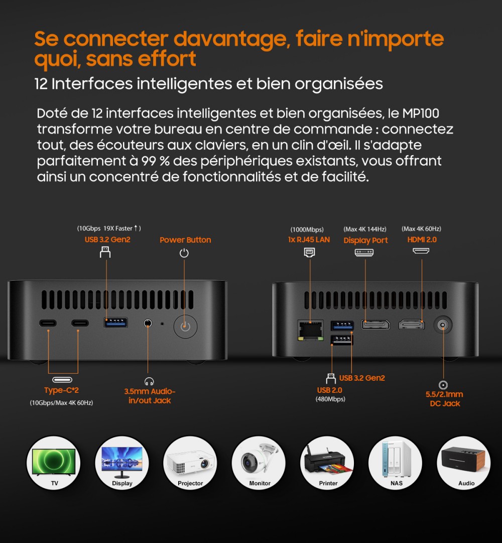 Blackview MP100 Mini PC, AMD Ryzen 7 7430U 6 cœurs, jusqu'à 4,3 GHz, 16 Go de RAM, 512 Go de SSD, triple affichage DP+HDMI+Type-C, WiFi 6 Bluetooth 5.2, 2*Type-C entièrement fonctionnels, 2*USB 3.2, 1*USB 2.0, 1*RJ45, 1*prise audio