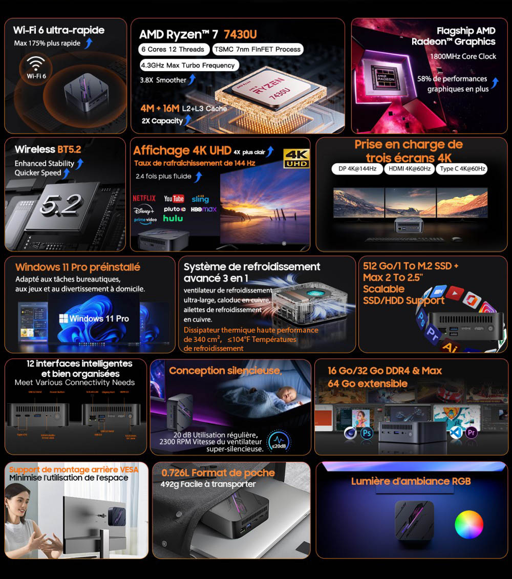 Blackview MP100 Mini PC, AMD Ryzen 7 7430U 6 cœurs, jusqu'à 4,3 GHz, 16 Go de RAM, 512 Go de SSD, triple affichage DP+HDMI+Type-C, WiFi 6 Bluetooth 5.2, 2*Type-C entièrement fonctionnels, 2*USB 3.2, 1*USB 2.0, 1*RJ45, 1*prise audio