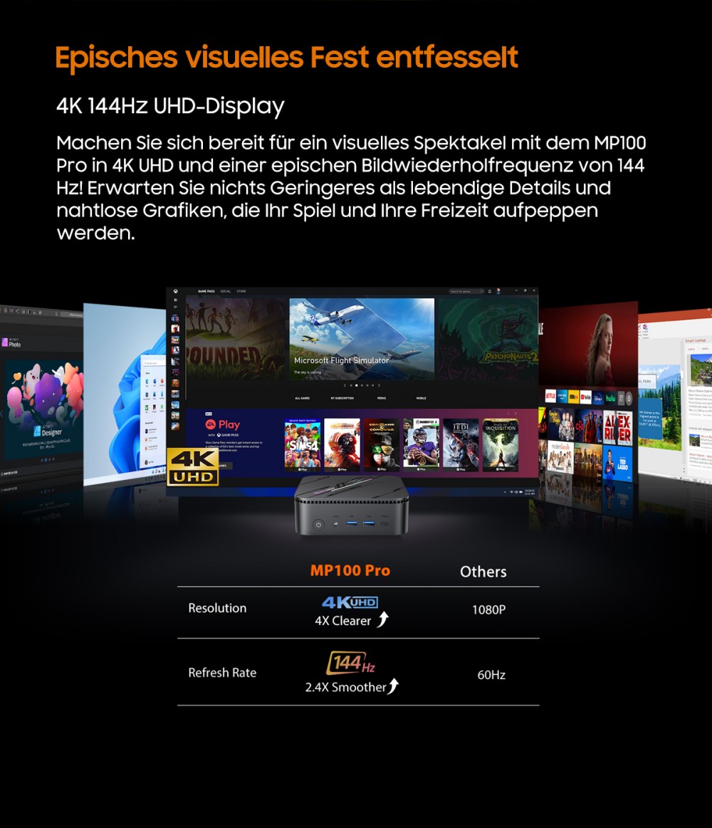 Blackview MP100 Pro Mini-PC, Intel i9-12900HK 14 Kerne, max. 5,0 GHz, 16 GB RAM, 1 TB SSD, HDMI+DP+USB-C Dreifach-4K-Display, WiFi 6 Bluetooth 5.2, 4*USB 3.2 Gen 1 Typ-A, 2*USB 3.2 Gen 2 Typ-A, 1*RJ45, 1*Audio-Buchse