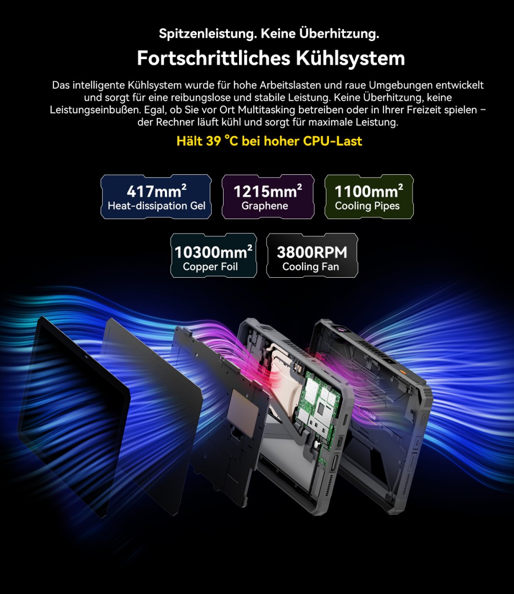 Blackview Active 12 Pro 5G Projektor AI Rugged Tablet, 200LM 120 Zoll 1080P Projektion, Android 15, 11 Zoll 1920*1200 IPS Bildschirm, MT6878 8 Kerne, 12GB + 24GB Erweiterungs-RAM 256GB ROM, 30000mAh Akku, 120W Schnellladung, 50MP+108MP Kamera, WiFi 6E