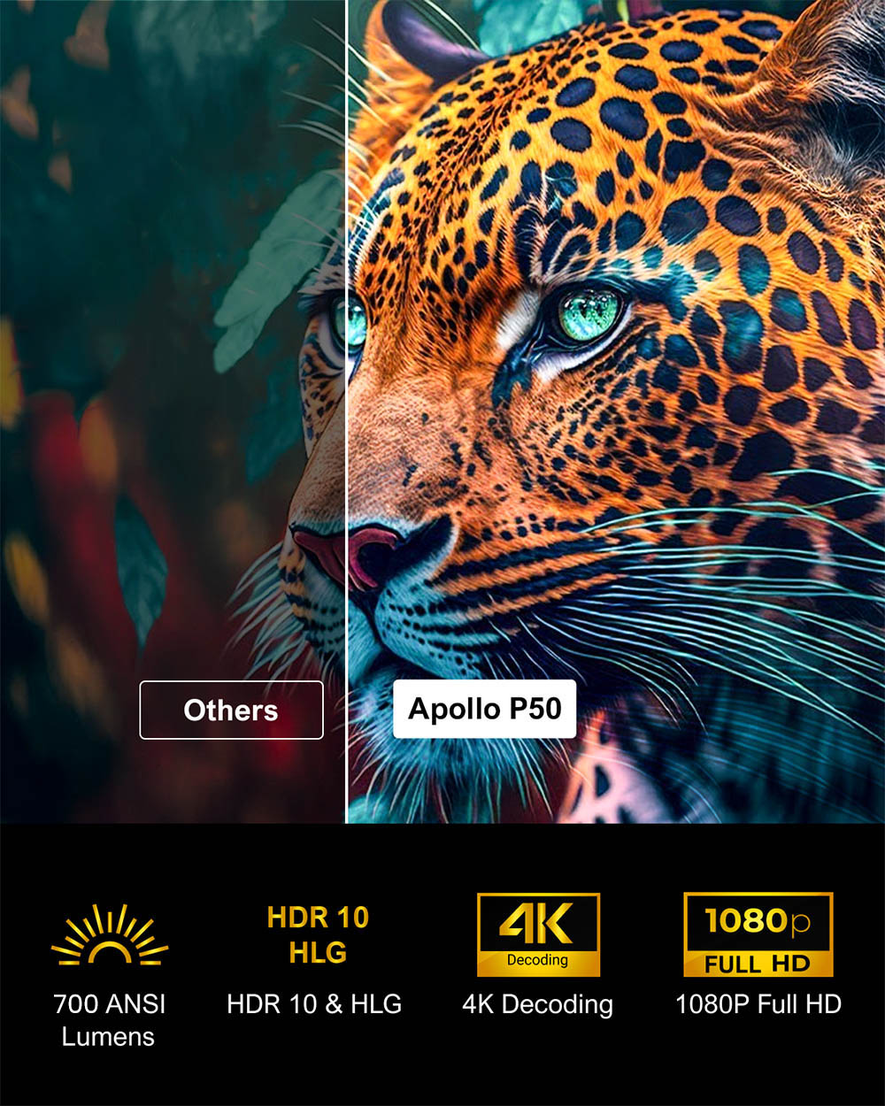 [Netflix 1080P] Ultimea Apollo P50 Projector, 700 ANSI, Native 1080P, Dolby Audio, Auto Screen Adaptation, Auto Focus, Object Avoidance, WiFi 6, Bluetooth 5.3