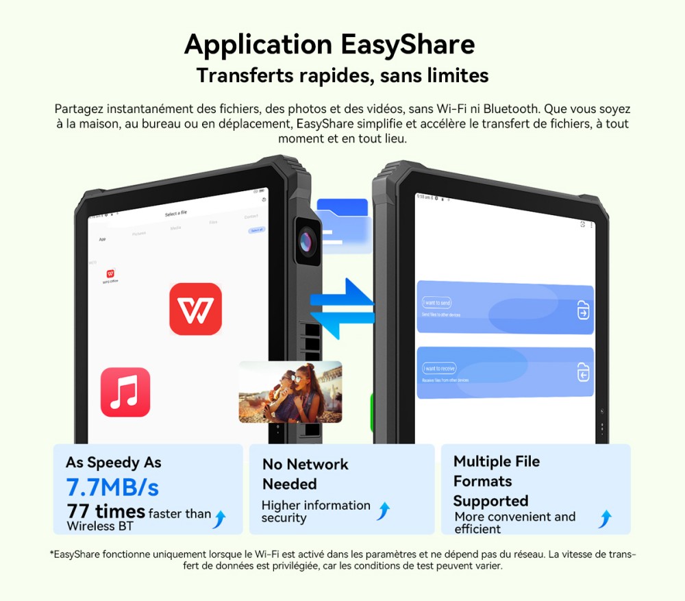 Blackview Active 12 Pro 5G Projecteur AI Tablette Robuste, Projection 1080P 120 pouces 200LM, Android 15, Écran IPS 11 pouces 1920*1200, MT6878 8 cœurs, 12 Go + 24 Go de RAM extensible, 256 Go de ROM, Batterie 30000 mAh, Charge rapide 120W, Caméra 50MP+108MP, Wi-Fi 6E