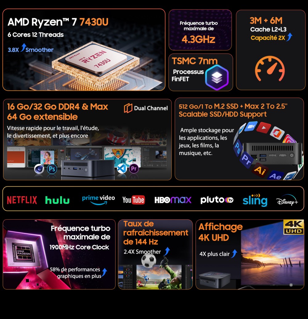 Blackview MP100 Mini PC, AMD Ryzen 7 7430U 6 cœurs, jusqu'à 4,3 GHz, 16 Go de RAM, 512 Go de SSD, triple affichage DP+HDMI+Type-C, WiFi 6 Bluetooth 5.2, 2*Type-C entièrement fonctionnels, 2*USB 3.2, 1*USB 2.0, 1*RJ45, 1*prise audio