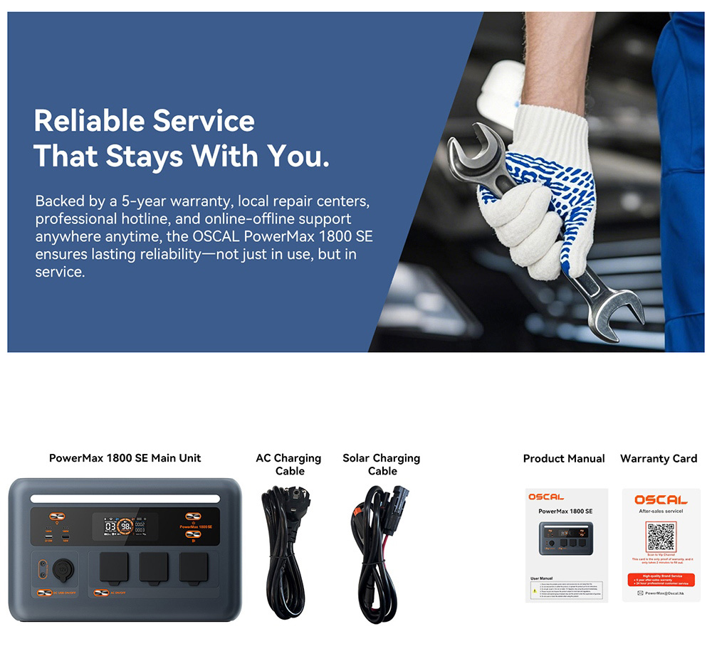 Prenosná napájacia stanica Oscal PowerMax 1800 SE, 1024Wh LiFePO₄ batéria, 1800W menovitý výkon / 3600W prepätie, 10 výstupov, 800W solárne & amp; 700W AC rýchle nabíjanie, 0,01s UPS, čistá sínusová vlna AC pre vonkajšie & domáce zálohovanie