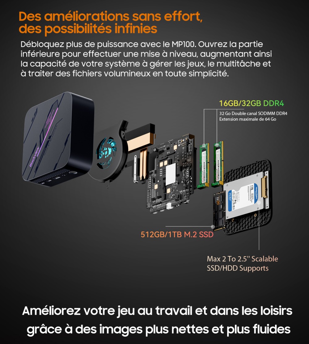Blackview MP100 Mini PC, AMD Ryzen 7 7430U 6 cœurs, jusqu'à 4,3 GHz, 16 Go de RAM, 512 Go de SSD, triple affichage DP+HDMI+Type-C, WiFi 6 Bluetooth 5.2, 2*Type-C entièrement fonctionnels, 2*USB 3.2, 1*USB 2.0, 1*RJ45, 1*prise audio