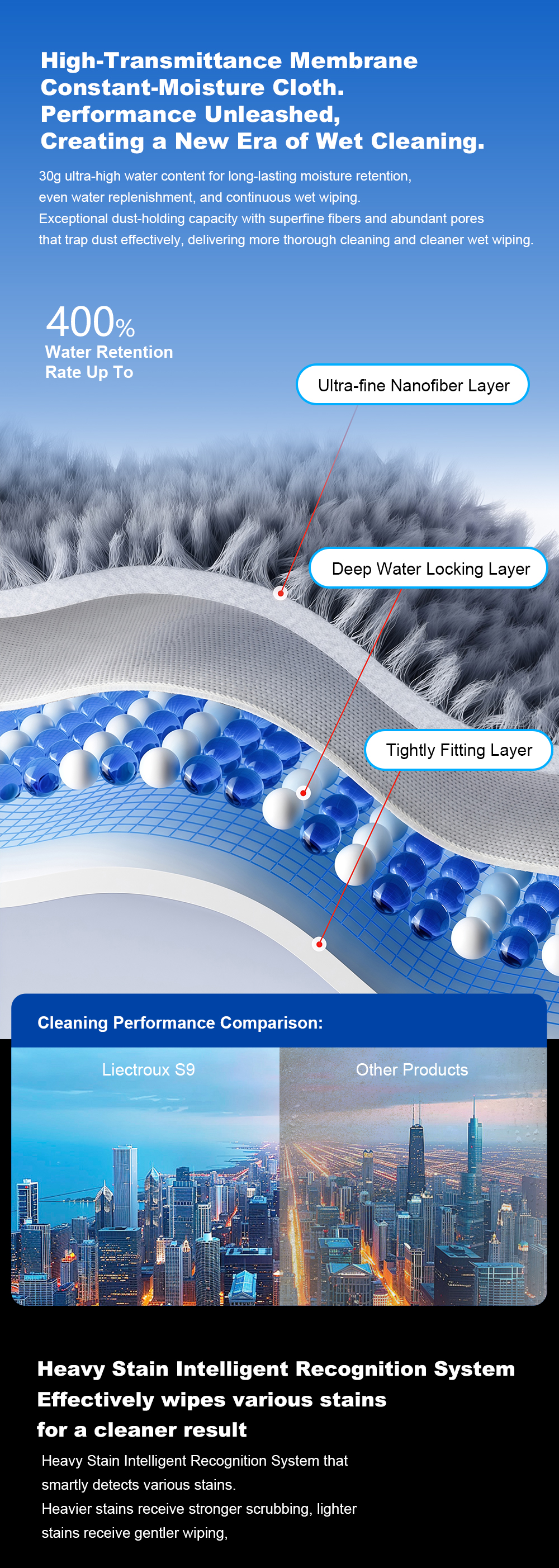 Liectroux S9 Robot lave-vitres, brosses &agrave; double rouleau, pulv&eacute;risation d'eau &agrave; 6 voies, aspiration de 9000Pa, contr&ocirc;le &agrave; distance et par application