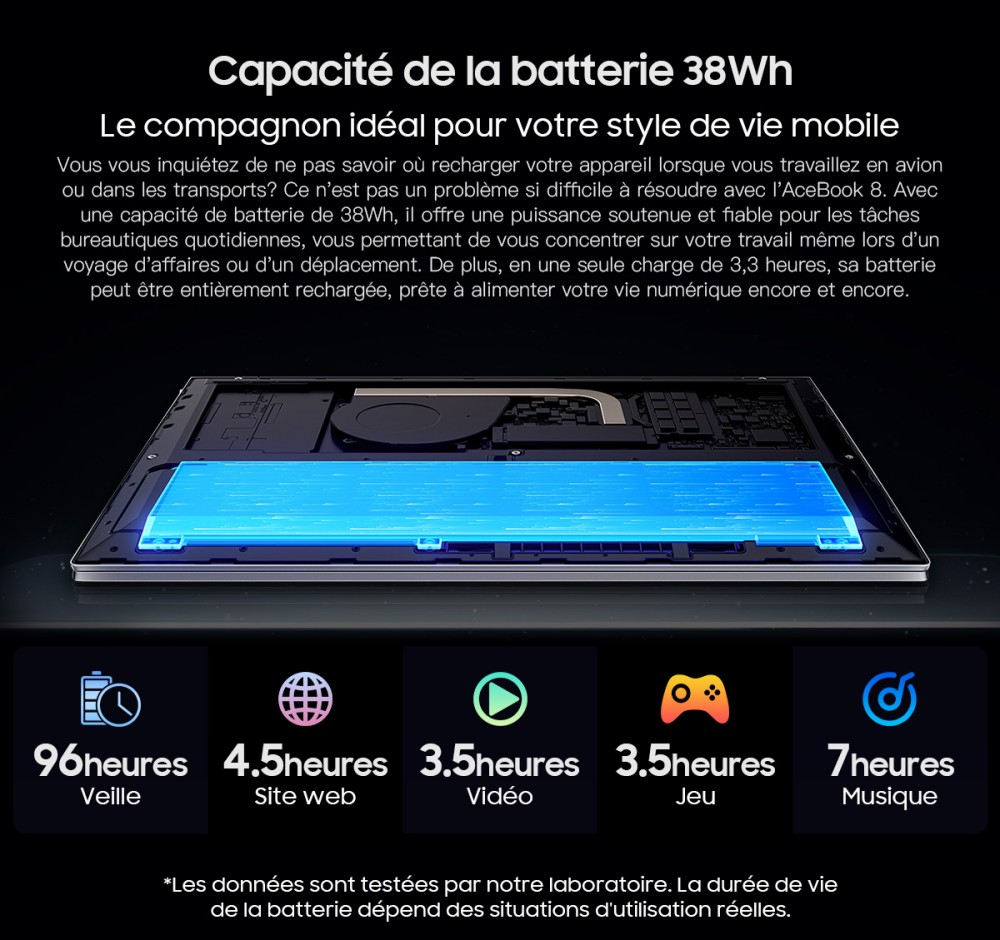 Blackview AceBook 8 Ordinateur portable, écran IPS 15,6 pouces 1920*1080, processeur Intel N150, 16 Go de RAM, 512 Go de SSD, 2*USB 3.0, 1*USB 2.0, 1*USB-C, 1*HDMI 2.0, 1*prise audio, 1*emplacement pour carte MicroSD, batterie 38Wh, charge 36W.