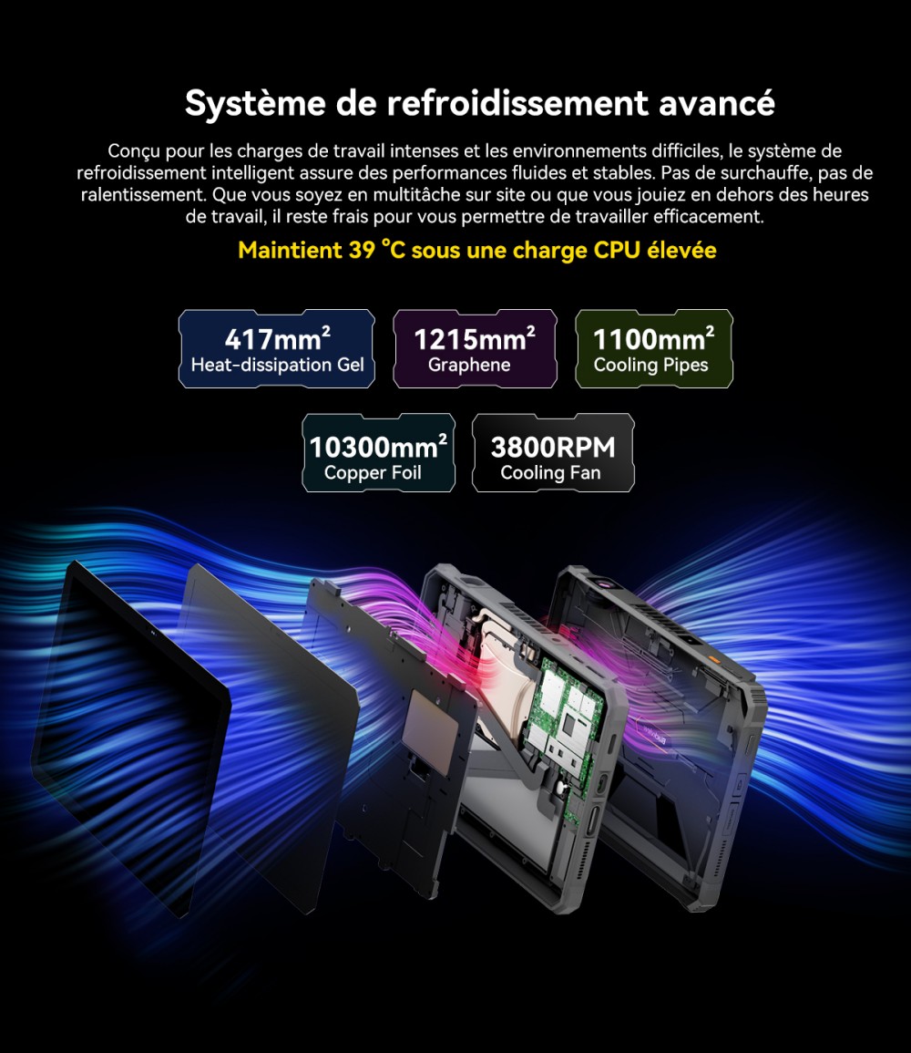 Blackview Active 12 Pro 5G Projecteur AI Tablette Robuste, Projection 1080P 120 pouces 200LM, Android 15, Écran IPS 11 pouces 1920*1200, MT6878 8 cœurs, 12 Go + 24 Go de RAM extensible, 256 Go de ROM, Batterie 30000 mAh, Charge rapide 120W, Caméra 50MP+108MP, Wi-Fi 6E