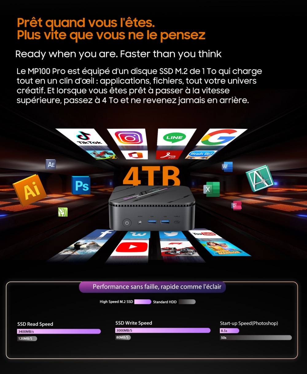 Blackview MP100 Pro Mini PC, Intel i9-12900HK 14 cœurs, jusqu'à 5,0 GHz, 16 Go de RAM, 1 To de SSD, triple affichage 4K HDMI+DP+USB-C, WiFi 6 Bluetooth 5.2, 4 ports USB 3.2 Gen 1 Type-A, 2 ports USB 3.2 Gen 2 Type-A, 1 port RJ45, 1 prise audio