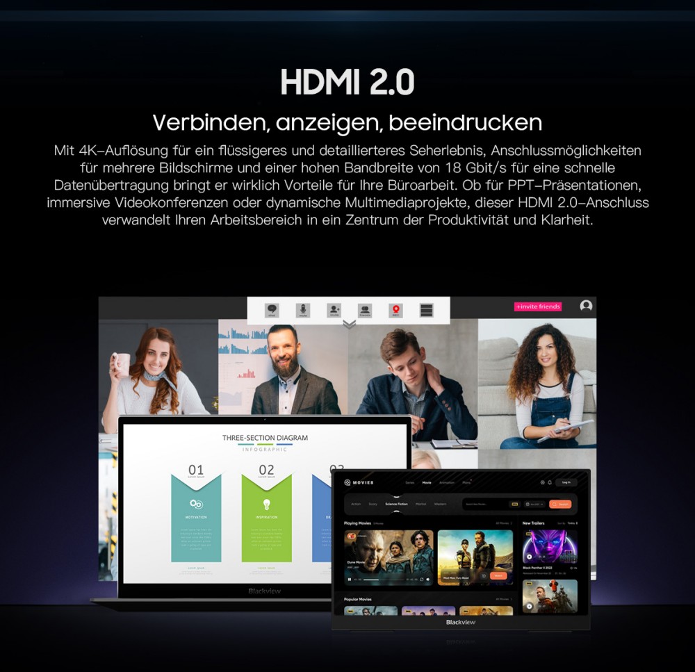 Blackview AceBook 8 Laptop, 15,6 Zoll 1920*1080 IPS-Bildschirm, Intel N150 4-Kern Max 3,6GHz, 16GB RAM 512GB SSD, Dual-Band WLAN Bluetooth 5.0, 2*USB 3.0 1*USB 2.0 1*USB-C 1*HDMI 2.0 1*Audiobuchse 1*MicroSD-Kartensteckplatz, 38Wh Akku 36W Ladegerät