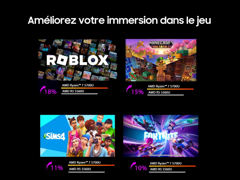 Blackview MP100 Mini PC, AMD Ryzen 7 7430U 6 cœurs, jusqu'à 4,3 GHz, 16 Go de RAM, 512 Go de SSD, triple affichage DP+HDMI+Type-C, WiFi 6 Bluetooth 5.2, 2*Type-C entièrement fonctionnels, 2*USB 3.2, 1*USB 2.0, 1*RJ45, 1*prise audio