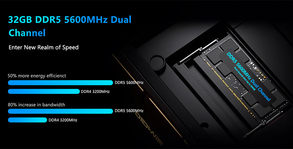 ALLIWAVA H90 Pro Mini PC, AMD Ryzen 7 8745HS 8 c&oelig;urs (4,9 GHz max.), 16 Go de RAM DDR5, SSD 1 To, triple &eacute;cran (HDMI + DP + USB-C), Wi-Fi 6, Bluetooth 5.2, 4 ports USB 3.2, 2 ports RJ45 2,5 GHz, 1 prise audio professionnelle