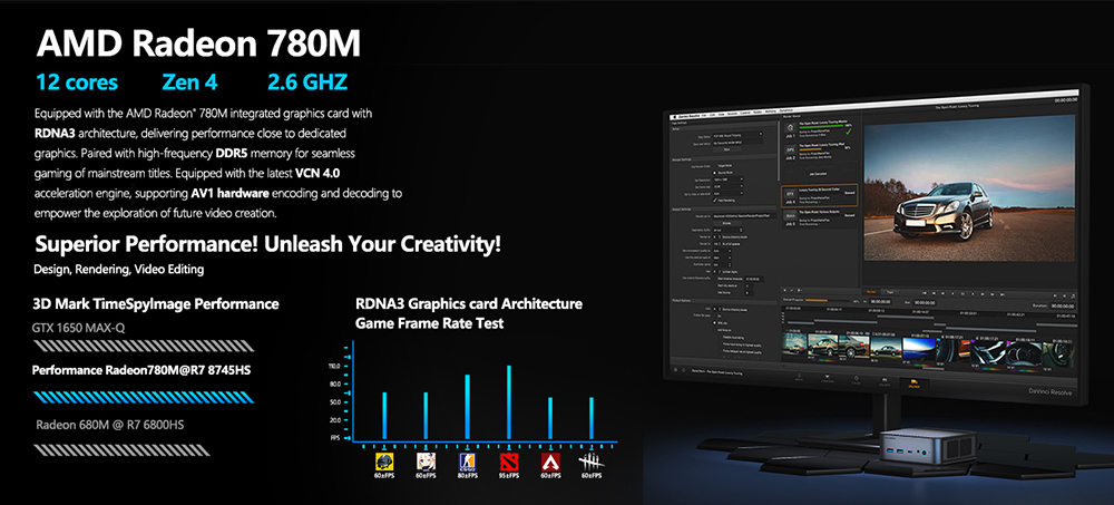 ALLIWAVA H90 Pro Mini PC, AMD Ryzen 7 8745HS, 8 mag, max. 4,9 GHz, 16 GB RAM, 1 TB SSD, HDMI+DP+USB-C, h&aacute;rom kijelző, WiFi 6, Bluetooth 5.2, 4*USB3.2, 2*2.5G RJ45, 1*Audio Jack