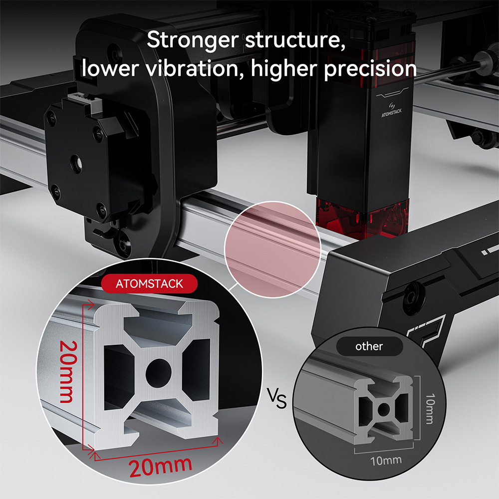 ATOMSTACK Swift Mini 3W l&eacute;zergrav&iacute;roz&oacute;, 135&times;145 mm munkater&uuml;let, 0,04 mm l&eacute;zerpont, 10000 mm/perc sebess&eacute;g, AI sz&ouml;vegből k&eacute;pp&eacute; alak&iacute;t&aacute;s, t&ouml;bb anyag grav&iacute;roz&aacute;sa