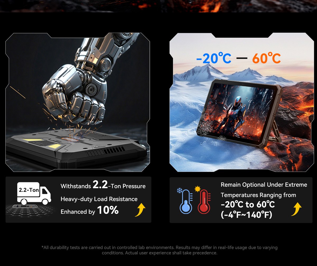 Blackview Active 12 Pro 5G Projector AI Rugged Tablet, 200LM 120 inch 1080P Projection, Android 15, 11 inch 1920*1200 IPS Screen, MT6878 8 Cores, 12GB + 24GB Expansion RAM 256GB ROM, 30000mAh Battery, 120W Fast Charging, 50MP+108MP Camera, WiFi 6E