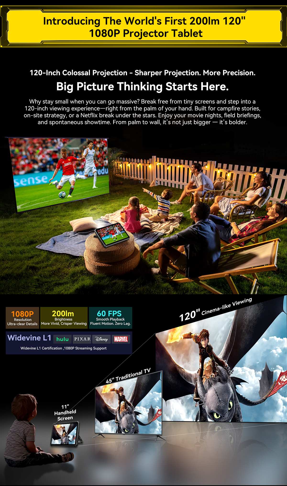 Blackview Active 12 Pro 5G Projector AI Rugged Tablet, 200LM 120 inch 1080P Projection, Android 15, 11 inch 1920*1200 IPS Screen, MT6878 8 Cores, 12GB + 24GB Expansion RAM 256GB ROM, 30000mAh Battery, 120W Fast Charging, 50MP+108MP Camera, WiFi 6E