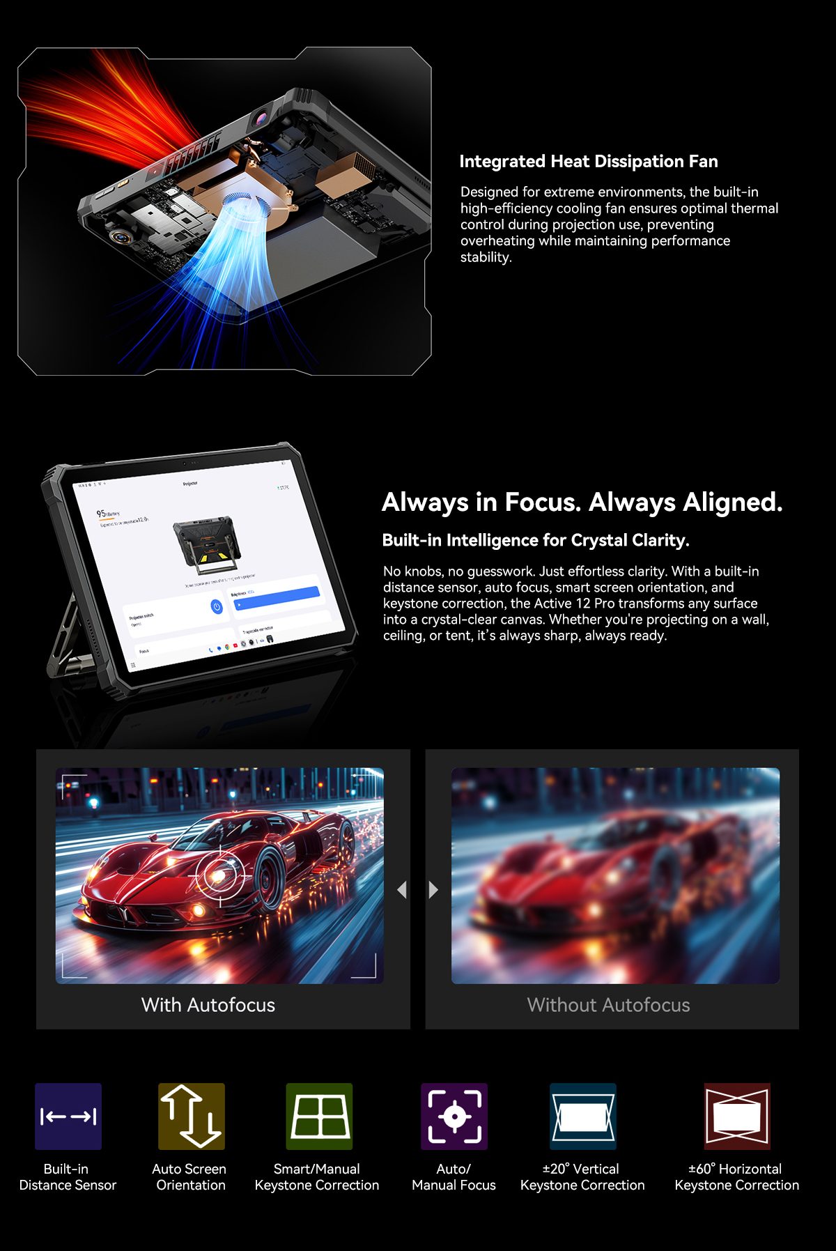 Blackview Active 12 Pro 5G Projector AI Rugged Tablet, 200LM 120 inch 1080P Projection, Android 15, 11 inch 1920*1200 IPS Screen, MT6878 8 Cores, 12GB + 24GB Expansion RAM 256GB ROM, 30000mAh Battery, 120W Fast Charging, 50MP+108MP Camera, WiFi 6E