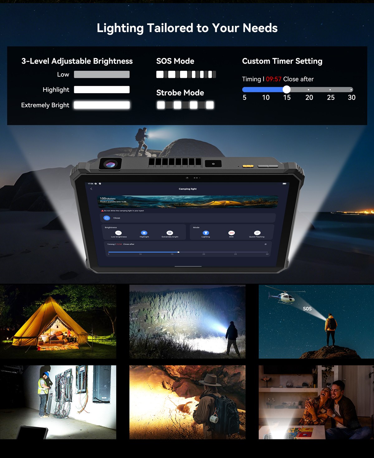 Blackview Active 12 Pro 5G Projector AI Rugged Tablet, 200LM 120 inch 1080P Projection, Android 15, 11 inch 1920*1200 IPS Screen, MT6878 8 Cores, 12GB + 24GB Expansion RAM 256GB ROM, 30000mAh Battery, 120W Fast Charging, 50MP+108MP Camera, WiFi 6E