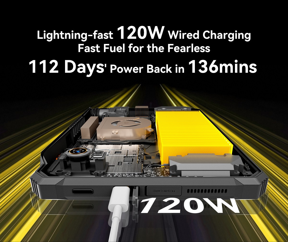 Blackview Active 12 Pro 5G Projector AI Rugged Tablet, 200LM 120 inch 1080P Projection, Android 15, 11 inch 1920*1200 IPS Screen, MT6878 8 Cores, 12GB + 24GB Expansion RAM 256GB ROM, 30000mAh Battery, 120W Fast Charging, 50MP+108MP Camera, WiFi 6E