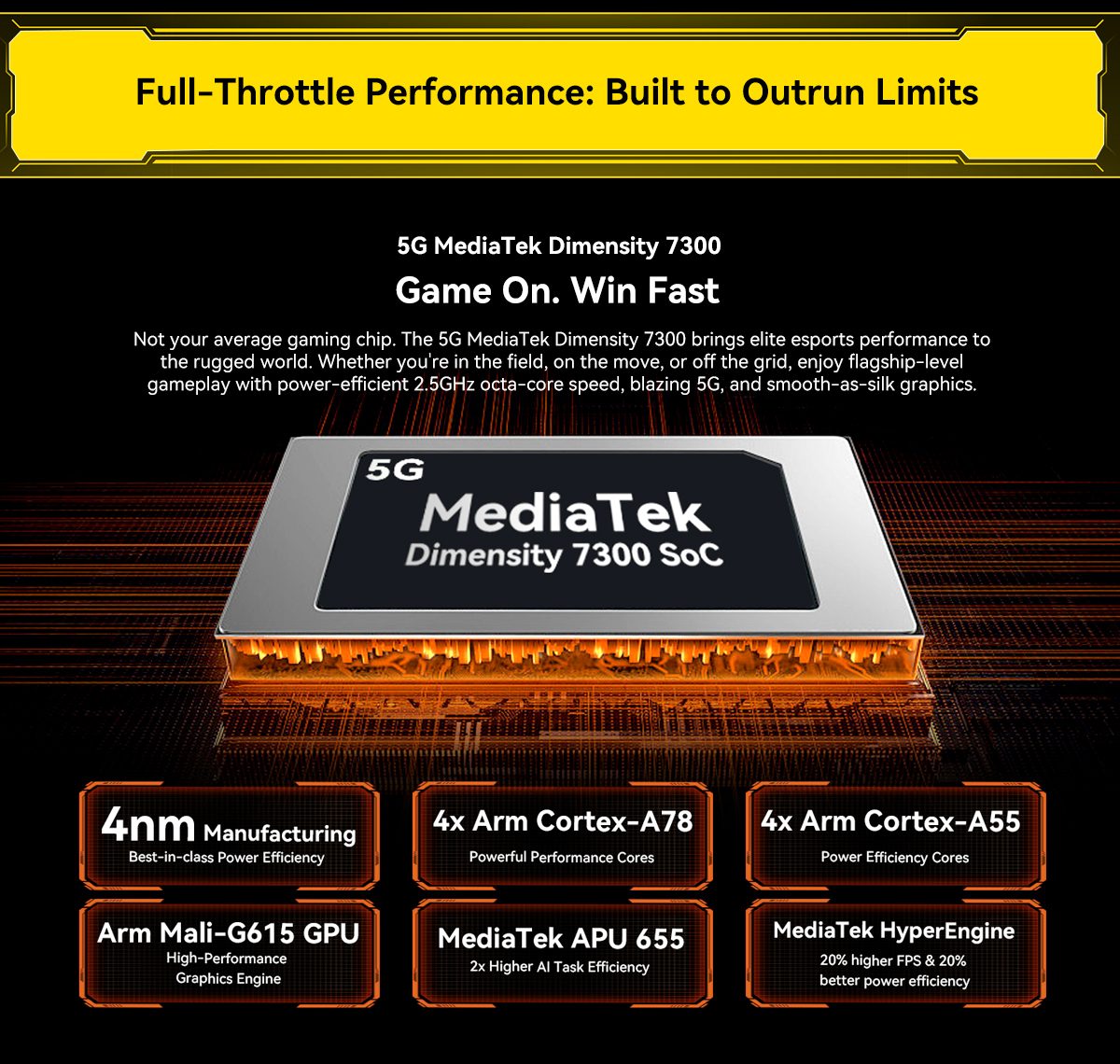 Blackview Active 12 Pro 5G Projector AI Rugged Tablet, 200LM 120 inch 1080P Projection, Android 15, 11 inch 1920*1200 IPS Screen, MT6878 8 Cores, 12GB + 24GB Expansion RAM 256GB ROM, 30000mAh Battery, 120W Fast Charging, 50MP+108MP Camera, WiFi 6E