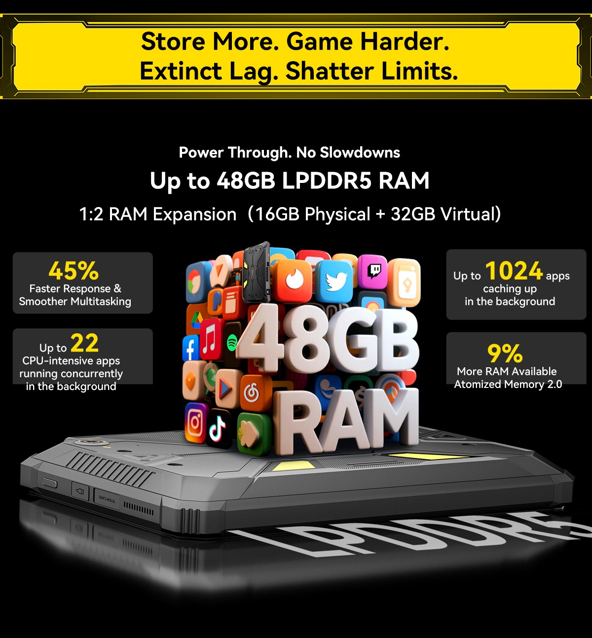 Blackview Active 12 Pro 5G Projector AI Rugged Tablet, 200LM 120 inch 1080P Projection, Android 15, 11 inch 1920*1200 IPS Screen, MT6878 8 Cores, 12GB + 24GB Expansion RAM 256GB ROM, 30000mAh Battery, 120W Fast Charging, 50MP+108MP Camera, WiFi 6E