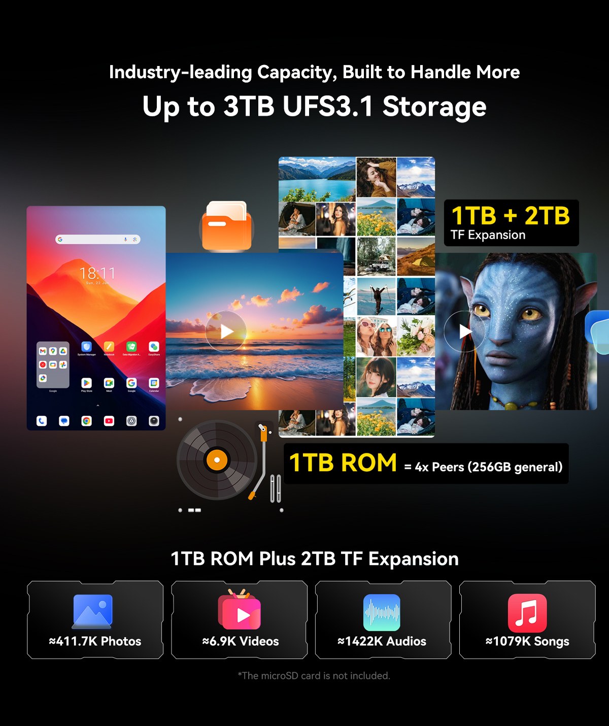 Blackview Active 12 Pro 5G Projector AI Rugged Tablet, 200LM 120 inch 1080P Projection, Android 15, 11 inch 1920*1200 IPS Screen, MT6878 8 Cores, 12GB + 24GB Expansion RAM 256GB ROM, 30000mAh Battery, 120W Fast Charging, 50MP+108MP Camera, WiFi 6E