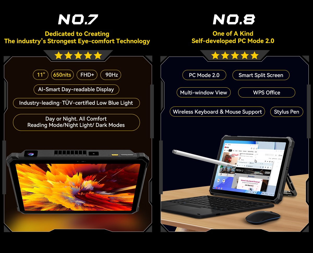 Blackview Active 12 Pro 5G Projector AI Rugged Tablet, 200LM 120 inch 1080P Projection, Android 15, 11 inch 1920*1200 IPS Screen, MT6878 8 Cores, 12GB + 24GB Expansion RAM 256GB ROM, 30000mAh Battery, 120W Fast Charging, 50MP+108MP Camera, WiFi 6E