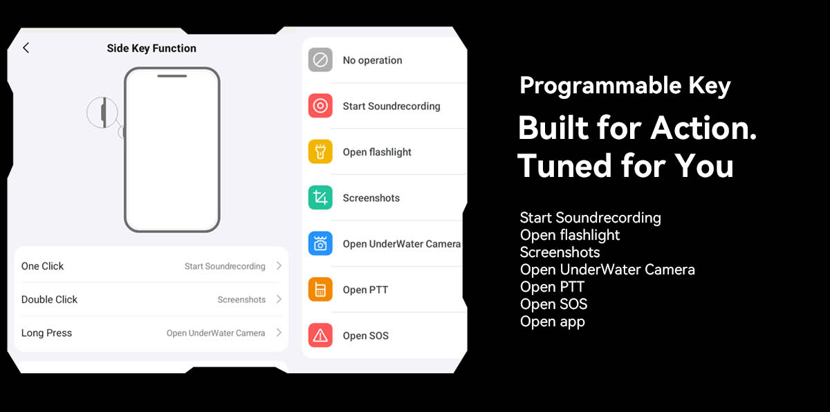 Blackview Active 12 Pro 5G Projector AI Rugged Tablet, 200LM 120 inch 1080P Projection, Android 15, 11 inch 1920*1200 IPS Screen, MT6878 8 Cores, 12GB + 24GB Expansion RAM 256GB ROM, 30000mAh Battery, 120W Fast Charging, 50MP+108MP Camera, WiFi 6E