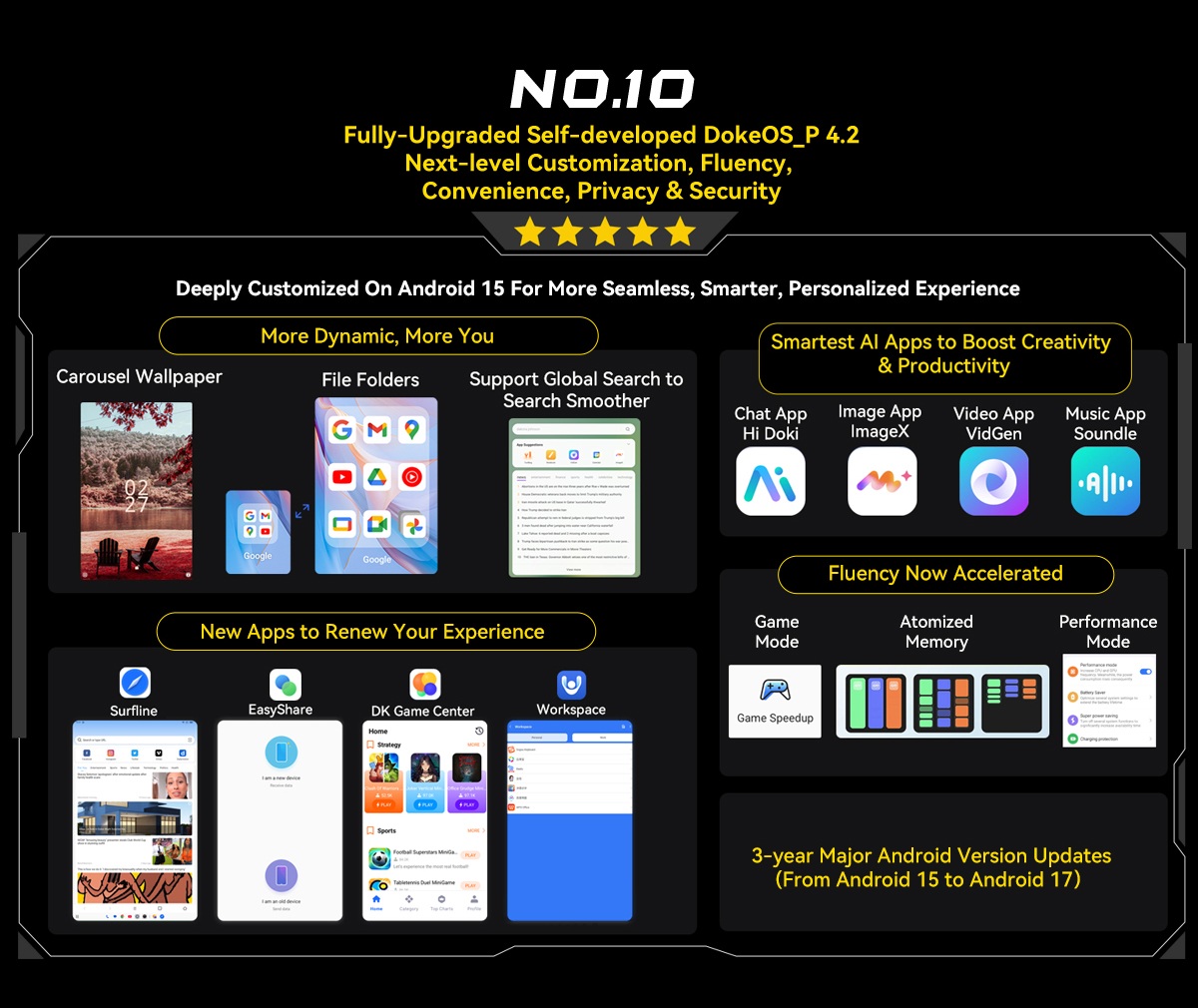 Blackview Active 12 Pro 5G Projector AI Rugged Tablet, 200LM 120 inch 1080P Projection, Android 15, 11 inch 1920*1200 IPS Screen, MT6878 8 Cores, 12GB + 24GB Expansion RAM 256GB ROM, 30000mAh Battery, 120W Fast Charging, 50MP+108MP Camera, WiFi 6E