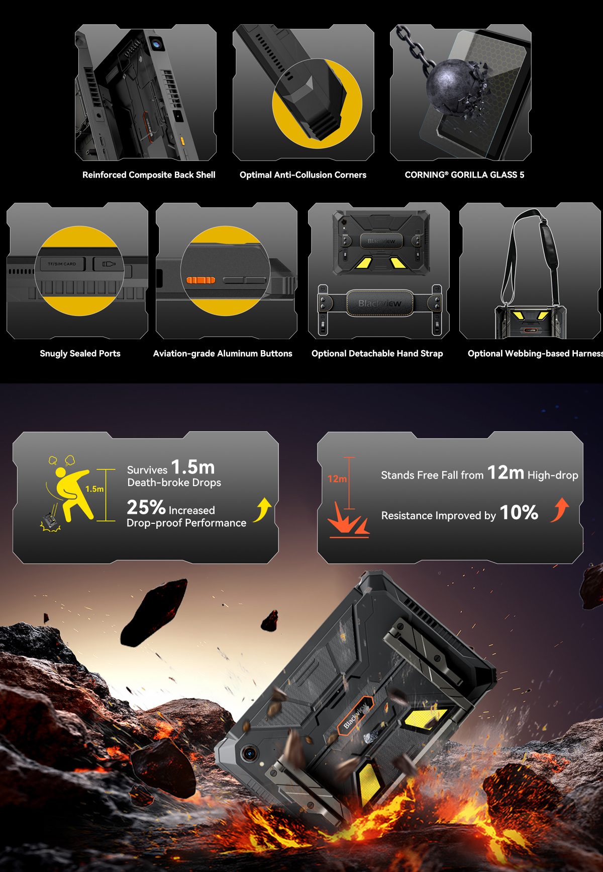 Blackview Active 12 Pro 5G Projector AI Rugged Tablet, 200LM 120 inch 1080P Projection, Android 15, 11 inch 1920*1200 IPS Screen, MT6878 8 Cores, 12GB + 24GB Expansion RAM 256GB ROM, 30000mAh Battery, 120W Fast Charging, 50MP+108MP Camera, WiFi 6E