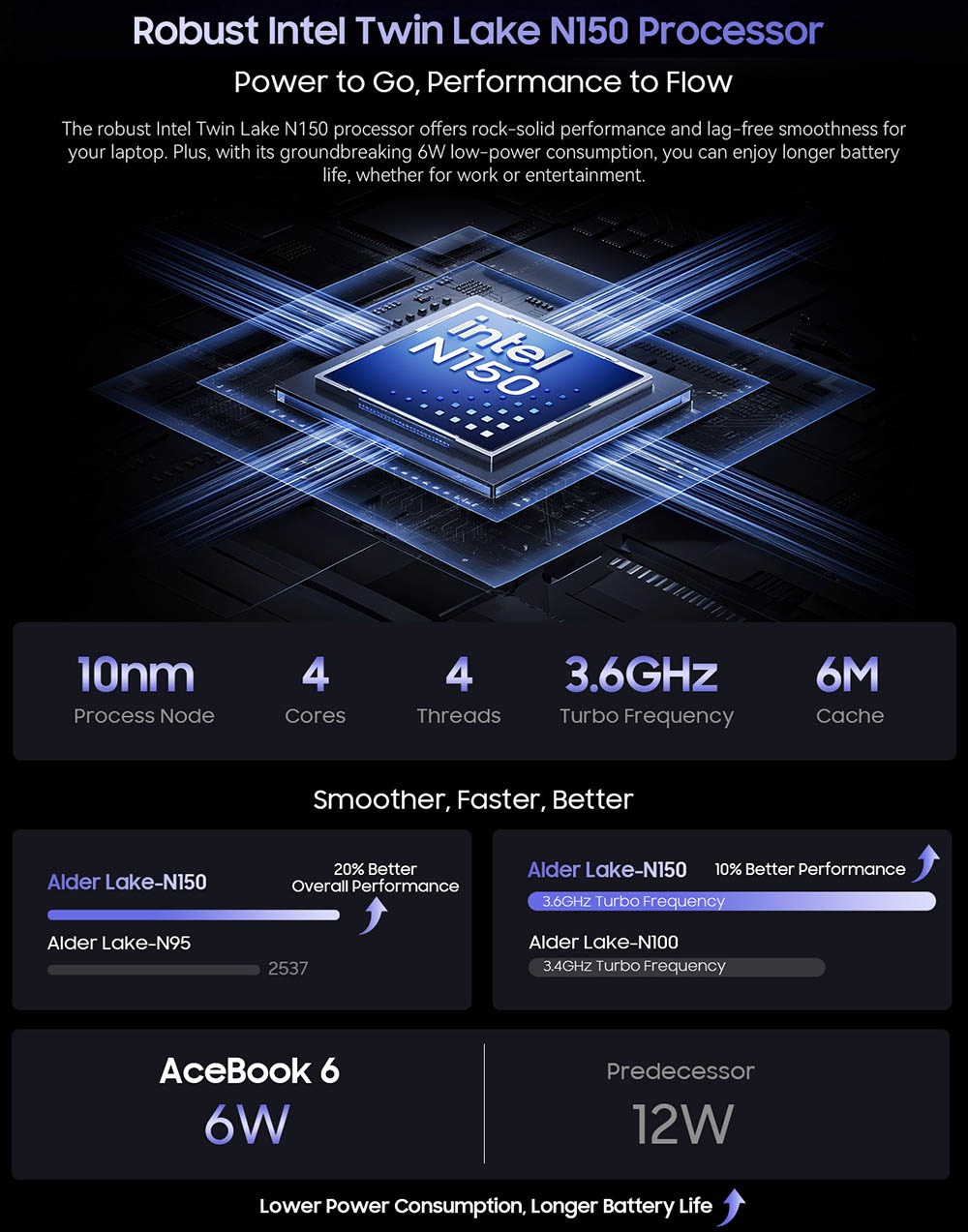 Blackview AceBook 6 Laptop, 15,6