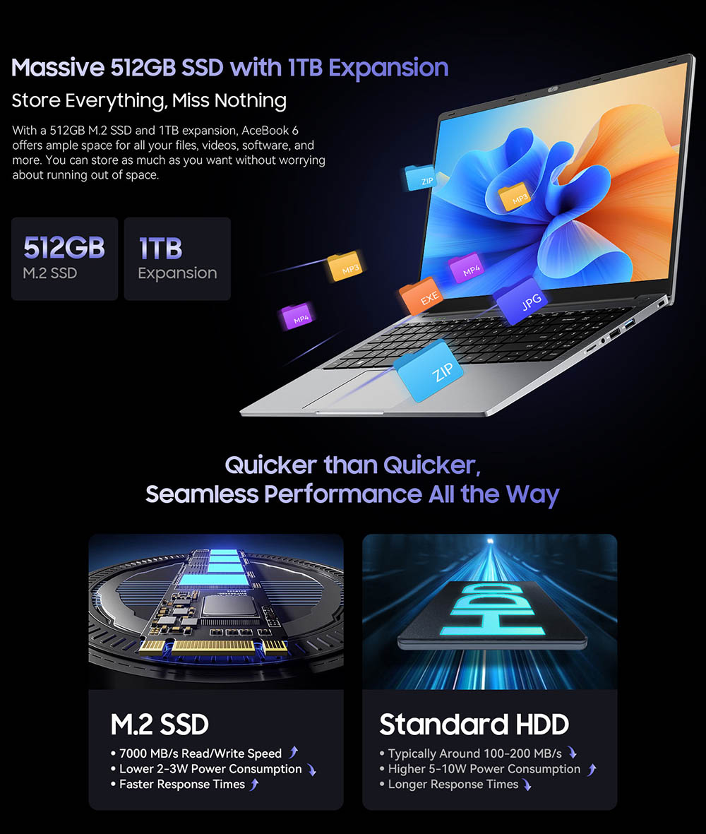 Blackview AceBook 6 Laptop, 15,6