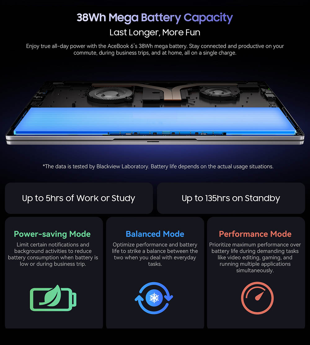 Blackview AceBook 6 Laptop, 15,6