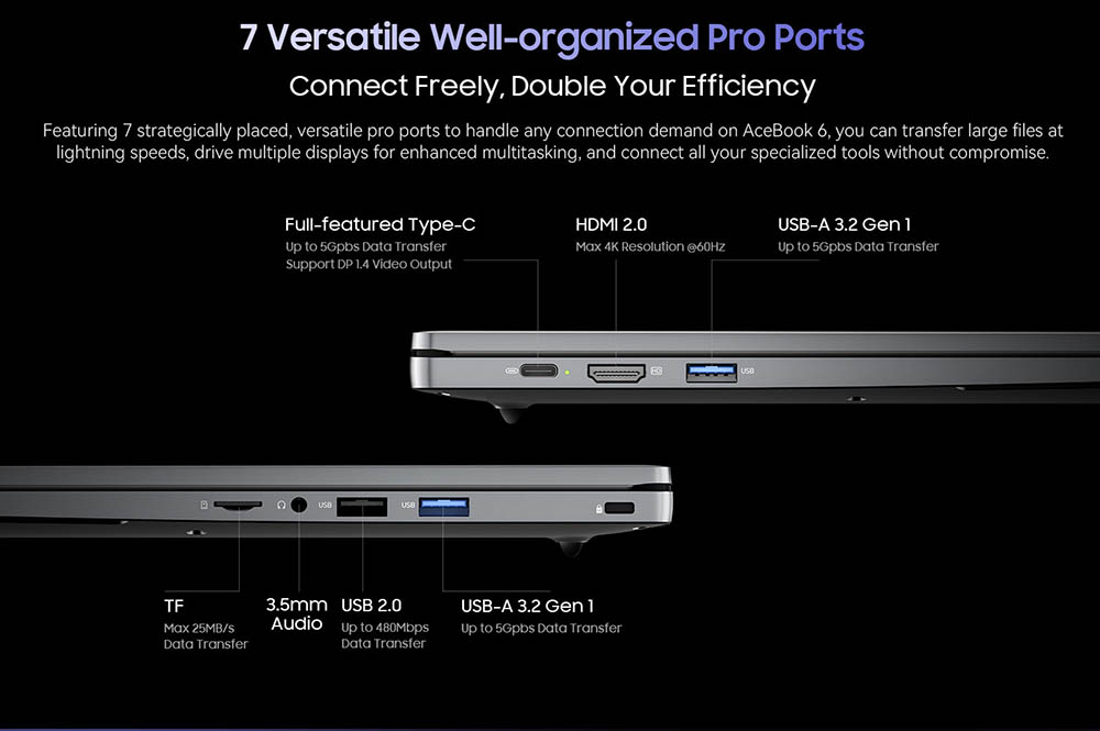 Blackview AceBook 6 Laptop, 15,6