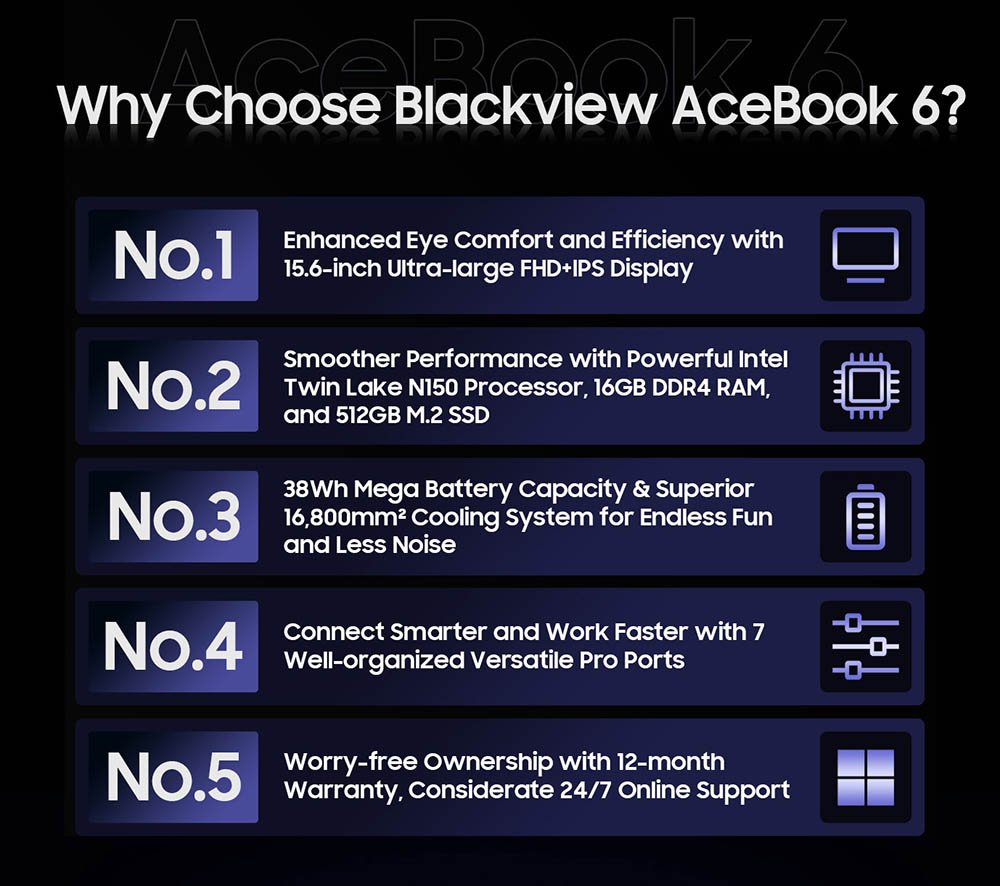 Blackview AceBook 6 Laptop, 15,6