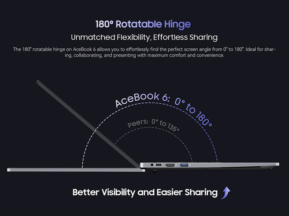 Blackview AceBook 6 Laptop, 15,6