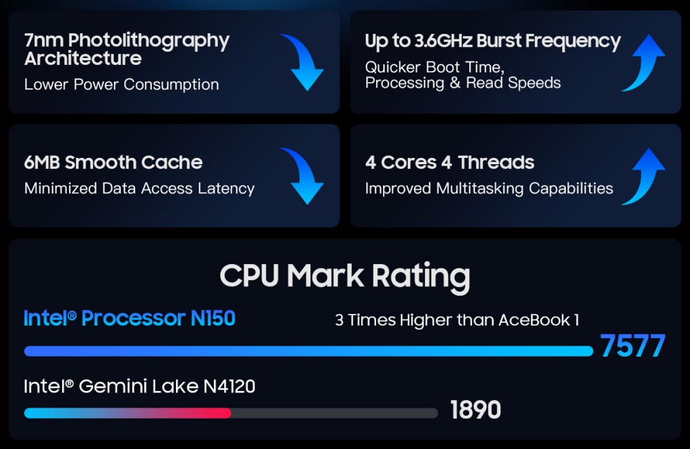 Blackview AceBook 8 Laptop, 15,6