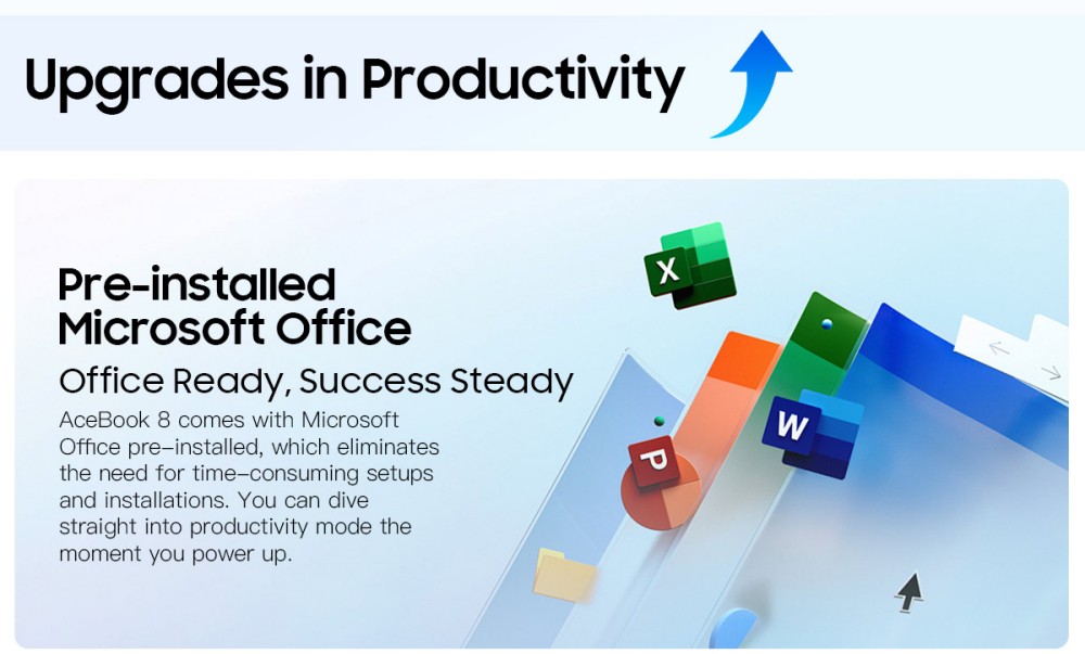 Blackview AceBook 8 Laptop, 15.6 inch 1920*1080 IPS Screen, Intel N150 4 Core Max 3.6GHz, 16GB RAM 512GB SSD, Dual-band WiFi Bluetooth 5.0, 2*USB 3.0 1*USB 2.0 1*USB-C 1*HDMI 2.0 1*Audio Jack 1*MicroSD Card Slot, 38Wh Battery 36W Charge