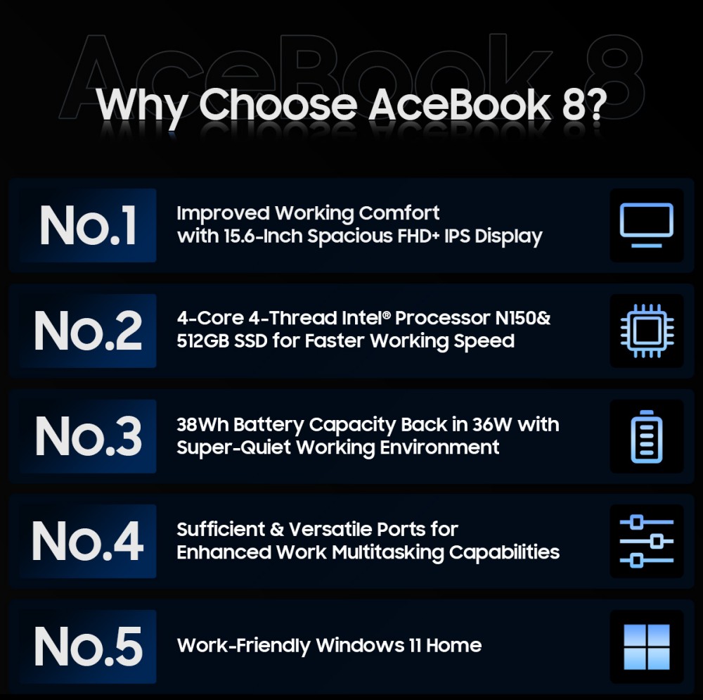 Blackview AceBook 8 Laptop, 15,6