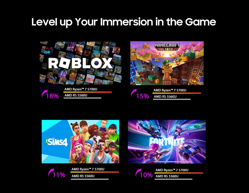 Blackview MP100 Mini-PC, AMD Ryzen 7 7430U 6 Kerne (max. 4,3 GHz), 16 GB RAM, 512 GB SSD, Triple-Display-Anschluss (DP + HDMI + USB-C), WLAN 6, Bluetooth 5.2, 2 x USB-C (vollwertig), 2 x USB 3.2, 1 x USB 2.0, 1 x RJ45, 1 x Audioanschluss