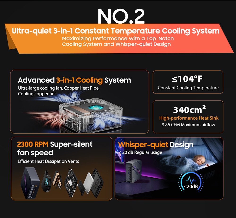 Blackview MP100 Mini-PC, AMD Ryzen 7 7430U 6 Kerne (max. 4,3 GHz), 16 GB RAM, 512 GB SSD, Triple-Display-Anschluss (DP + HDMI + USB-C), WLAN 6, Bluetooth 5.2, 2 x USB-C (vollwertig), 2 x USB 3.2, 1 x USB 2.0, 1 x RJ45, 1 x Audioanschluss