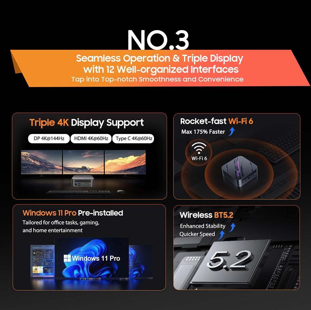 Blackview MP100 Mini-PC, AMD Ryzen 7 7430U 6 Kerne (max. 4,3 GHz), 16 GB RAM, 512 GB SSD, Triple-Display-Anschluss (DP + HDMI + USB-C), WLAN 6, Bluetooth 5.2, 2 x USB-C (vollwertig), 2 x USB 3.2, 1 x USB 2.0, 1 x RJ45, 1 x Audioanschluss