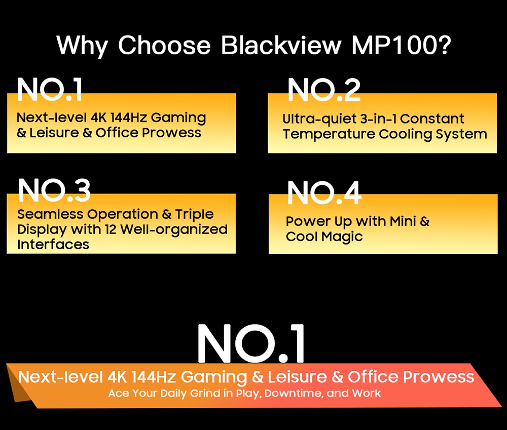 Blackview MP100 Mini-PC, AMD Ryzen 7 7430U 6 Kerne (max. 4,3 GHz), 16 GB RAM, 512 GB SSD, Triple-Display-Anschluss (DP + HDMI + USB-C), WLAN 6, Bluetooth 5.2, 2 x USB-C (vollwertig), 2 x USB 3.2, 1 x USB 2.0, 1 x RJ45, 1 x Audioanschluss