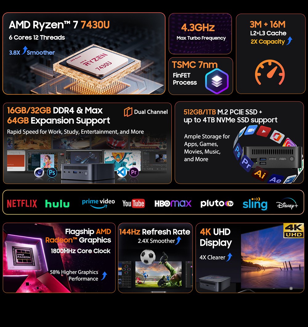 Blackview MP100 Mini-PC, AMD Ryzen 7 7430U 6 Kerne (max. 4,3 GHz), 16 GB RAM, 512 GB SSD, Triple-Display-Anschluss (DP + HDMI + USB-C), WLAN 6, Bluetooth 5.2, 2 x USB-C (vollwertig), 2 x USB 3.2, 1 x USB 2.0, 1 x RJ45, 1 x Audioanschluss