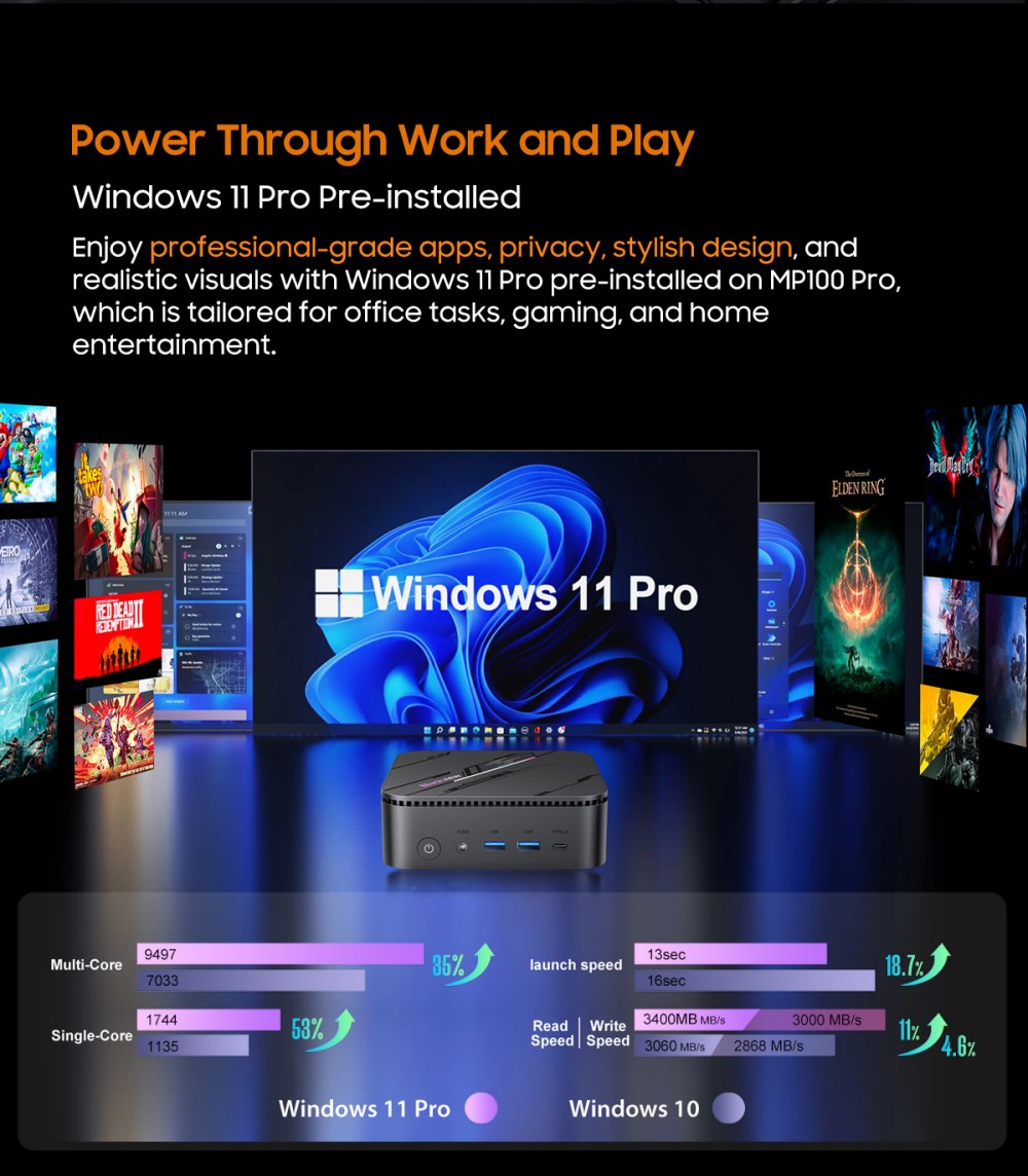 Blackview MP100 Pro Mini PC, Intel i9-12900HK 14 Cores Max 5.0GHz, 16GB RAM 1TB SSD, HDMI+DP+USB-C Triple 4K Display, WiFi 6 Bluetooth 5.2, 4*USB 3.2 Gen 1 Type-A, 2*USB 3.2 Gen 2 Type-A, 1*RJ45, 1*Audio Jack